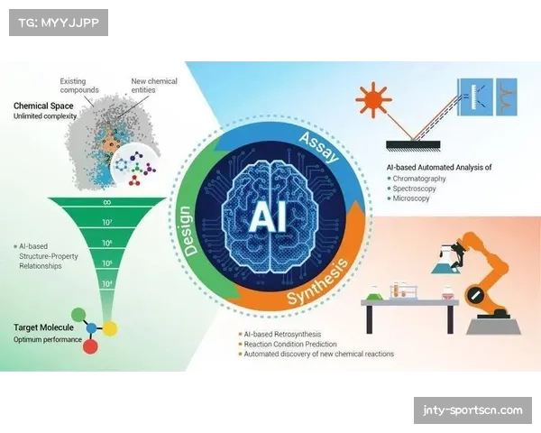 AI助力青少年足球联赛智能选材与赛事组织优化研究